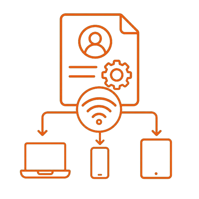 WLAN & Profile